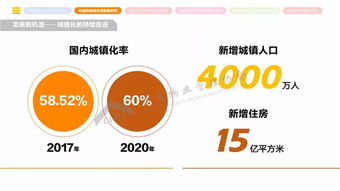 蘇州市物業管理協會