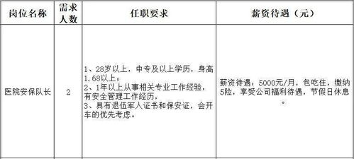 2021年貴州 貴陽(yáng)貴安 退役軍人精品崗位專場(chǎng)招聘會(huì), 職 等你來(lái)