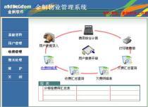 【青島創(chuàng)意設(shè)計(jì)】_青島創(chuàng)意設(shè)計(jì)價(jià)格_青島創(chuàng)意設(shè)計(jì)圖片_青島創(chuàng)意設(shè)計(jì)批發(fā)_青島創(chuàng)意設(shè)計(jì)廠家 - 山東產(chǎn)品庫 - 阿土伯交易網(wǎng)