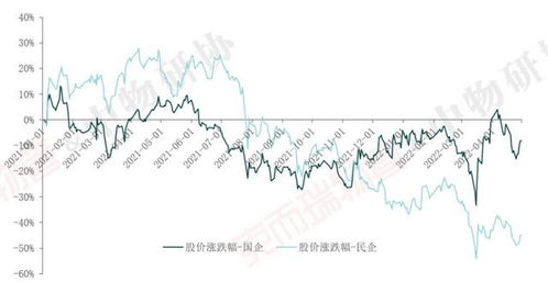 重磅 2022中國物業(yè)服務(wù)企業(yè)品牌價(jià)值100強(qiáng)發(fā)布